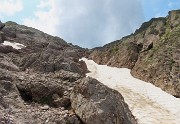 43 Evvia per il Pizzo dei Tre Signori